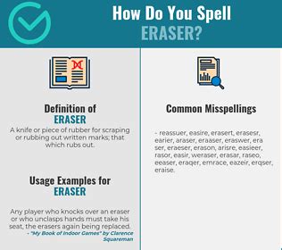 Effortlessly Improve Your Writing with the Westmore Spell Eraser